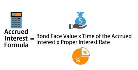 Accrued Interest Definition & Example .